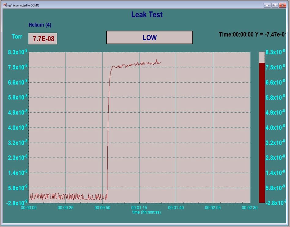 Finding Vacuum chamber leaks RBD TechSpot